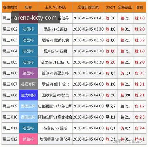 老玩家实战总结：kk体育竞彩分析平台的使用心得与策略分享