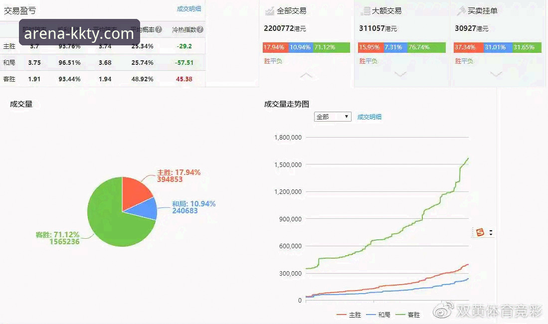 KK体育官方平台使用完整指南：从下载到竞彩分析
